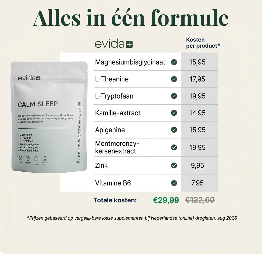 Nachtformule