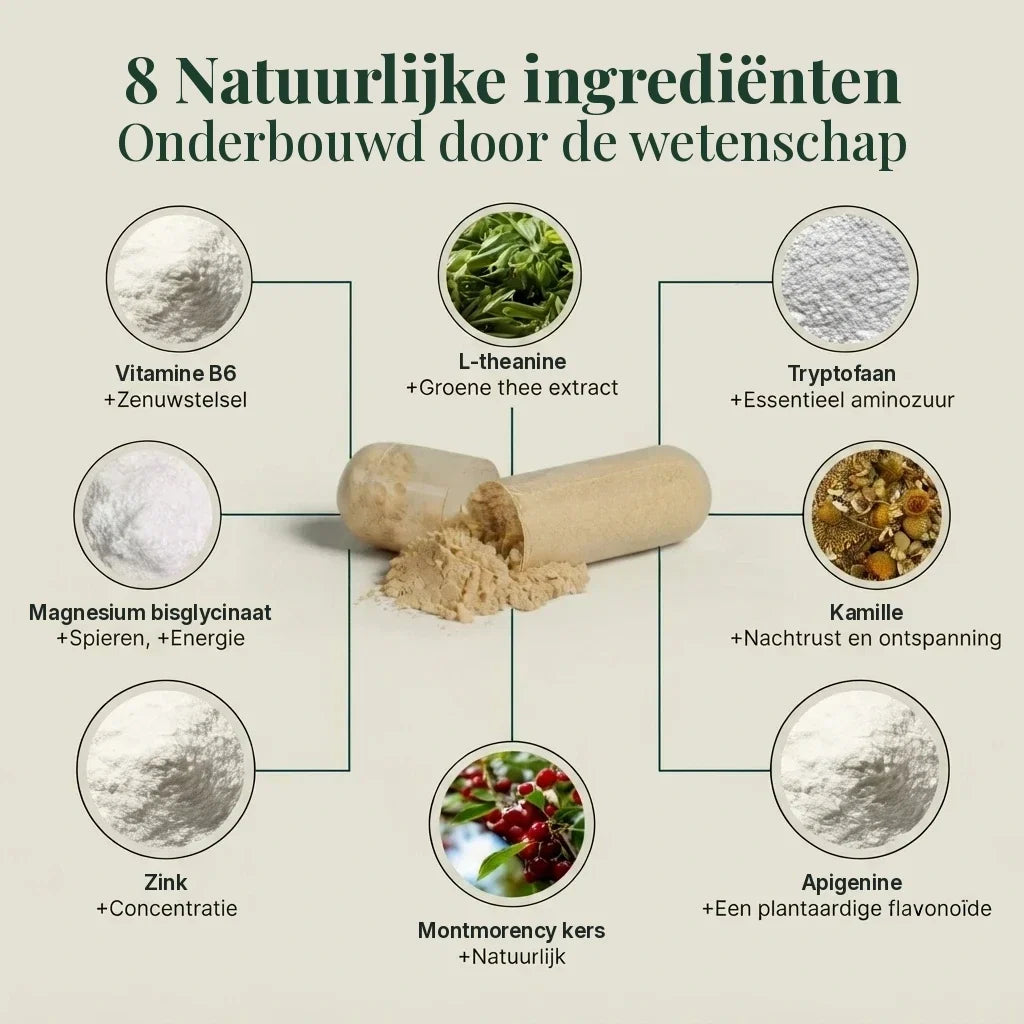 Nachtformule
